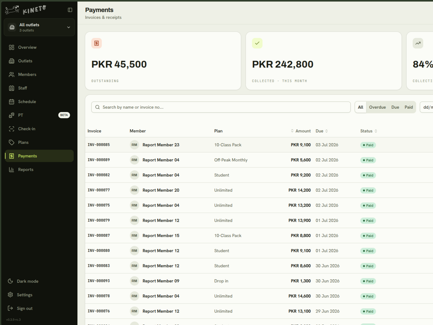 Kineto payments ledger with invoices, receipts and overdue tracking
